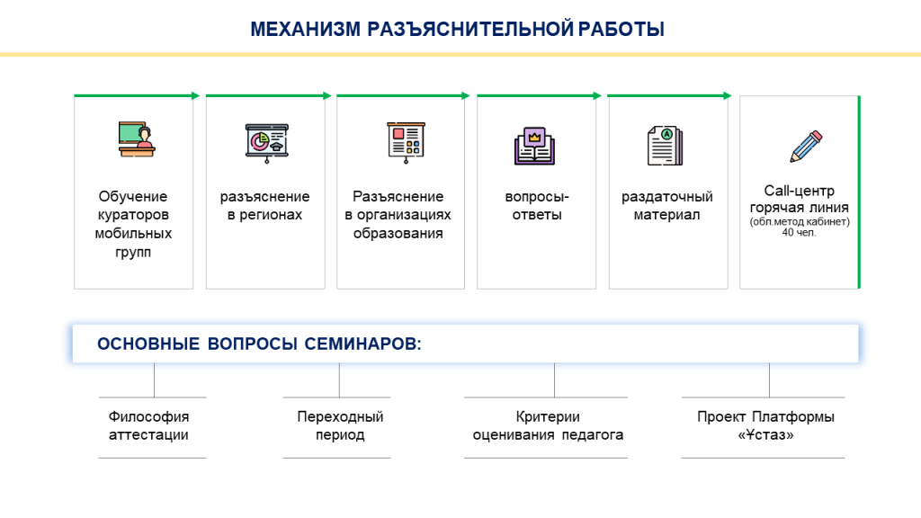 Слайд12