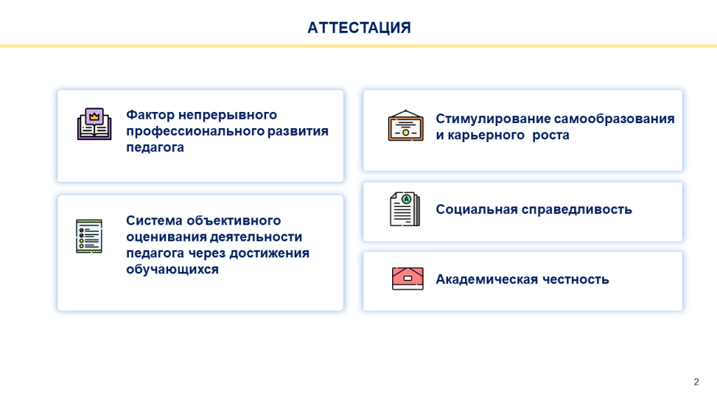 Слайд2