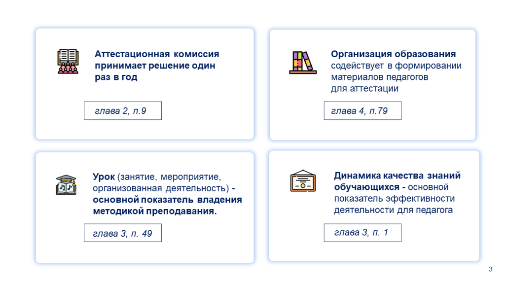 Слайд3