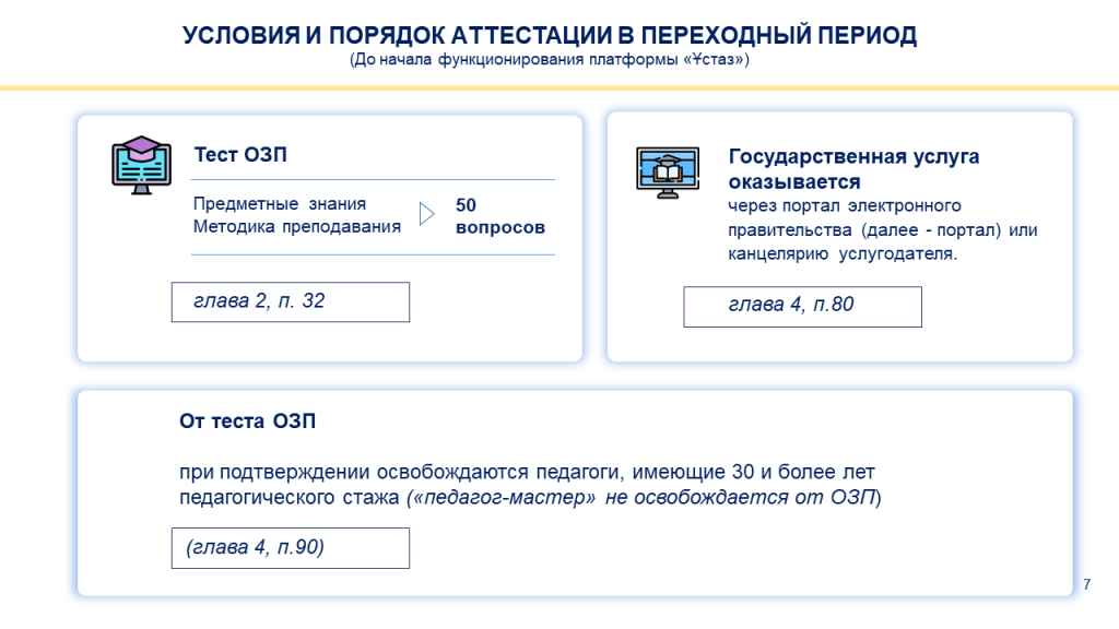 Слайд7